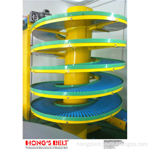 Food&Packaging Industry Spiral Modular Conveyor